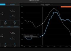 SmartMixin Vær App